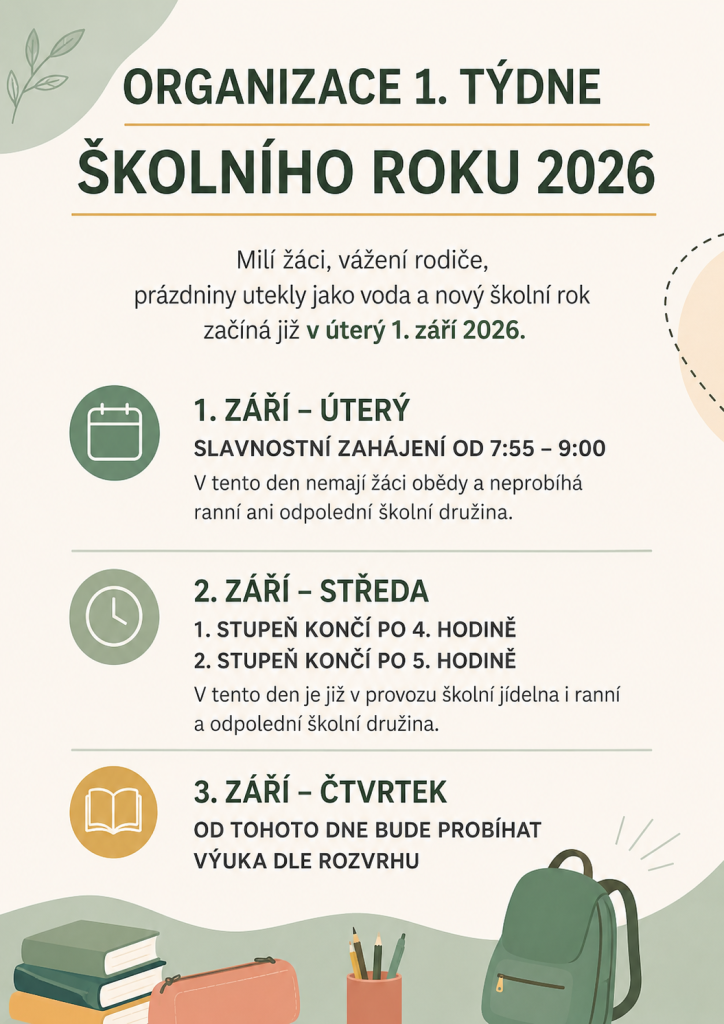 IInformace pro rodiče prvňačků